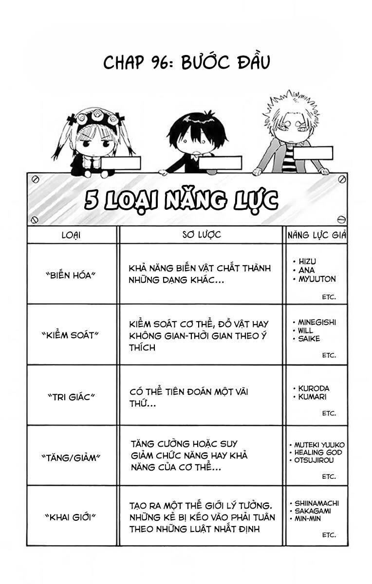 Saike Mata Shite Mo Chapter 96 - Trang 1