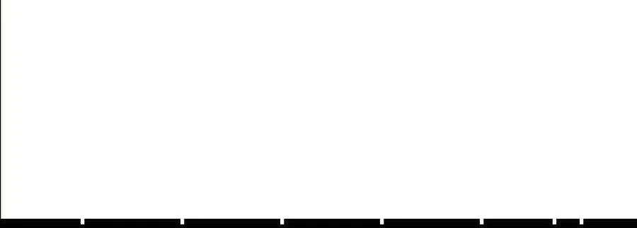 Druid Tại Ga Seoul - Người Hóa Thú Chap 12 - Next Chap 13