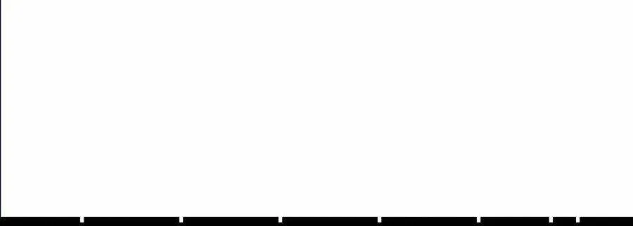 Druid Tại Ga Seoul - Người Hóa Thú Chap 9 - Next Chap 10