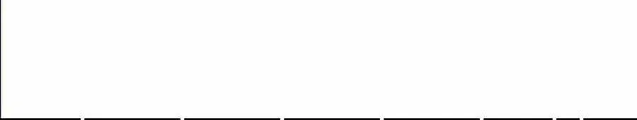 Druid Tại Ga Seoul - Người Hóa Thú Chap 13 - Next Chap 14