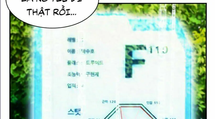 Druid Tại Ga Seoul - Người Hóa Thú Chap 9 - Next Chap 10