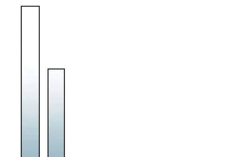 Khu Rừng Hoang Dã Chap 43 - Next Chap 44