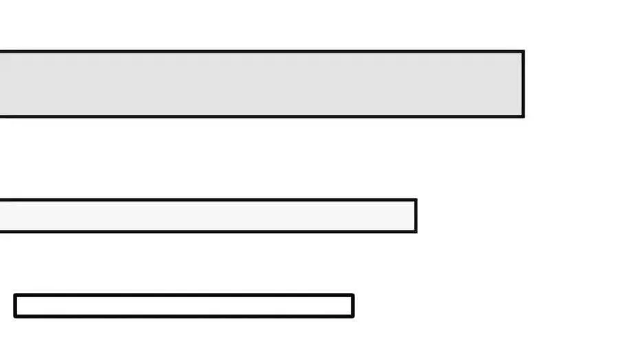 Trung Khuyển Công Lược Chap 21 - Next Chap 22