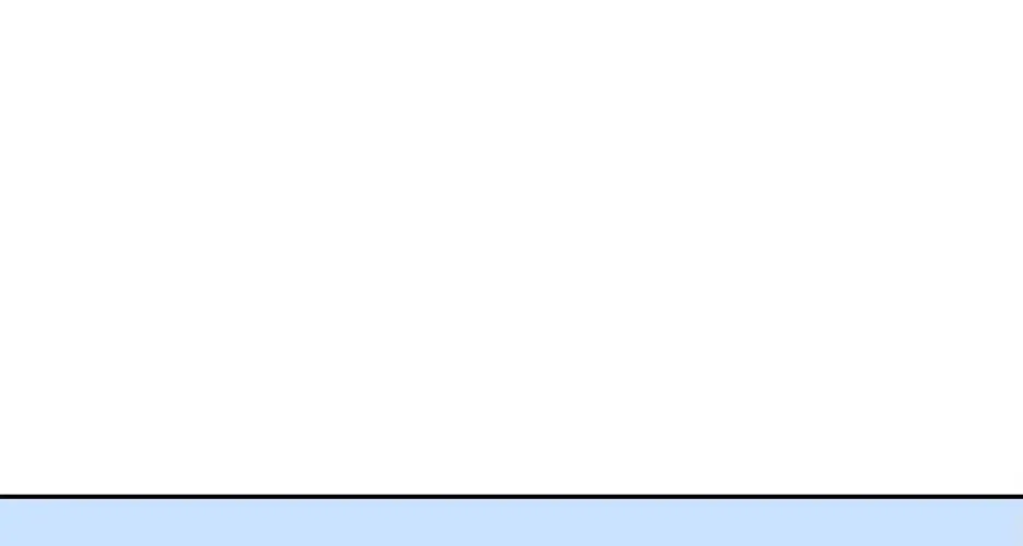 Bộ Mặt Giả Tạo Chap 24 - Next Chap 25