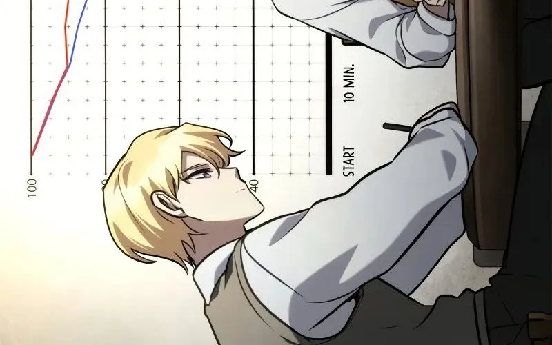 Đại Pháp Sư Toàn Năng Chap 97.5 - Next Chap 98.5