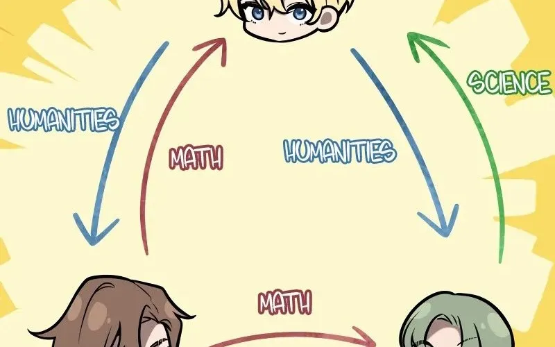 Đại Pháp Sư Toàn Năng Chap 97.5 - Next Chap 98.5