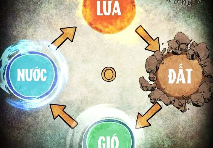 Pháp Sư Thiên Tài Chiến Đấu Bằng Đôi Tay Chap 10 - Next Chap 11