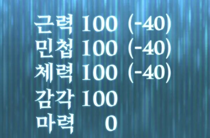 Pháp Sư Thiên Tài Chiến Đấu Bằng Đôi Tay Chap 5 - Next Chap 6