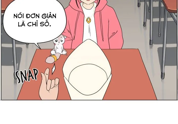 Học Viện Nữ Pháp Sư Chap 2 - Next Chap 3