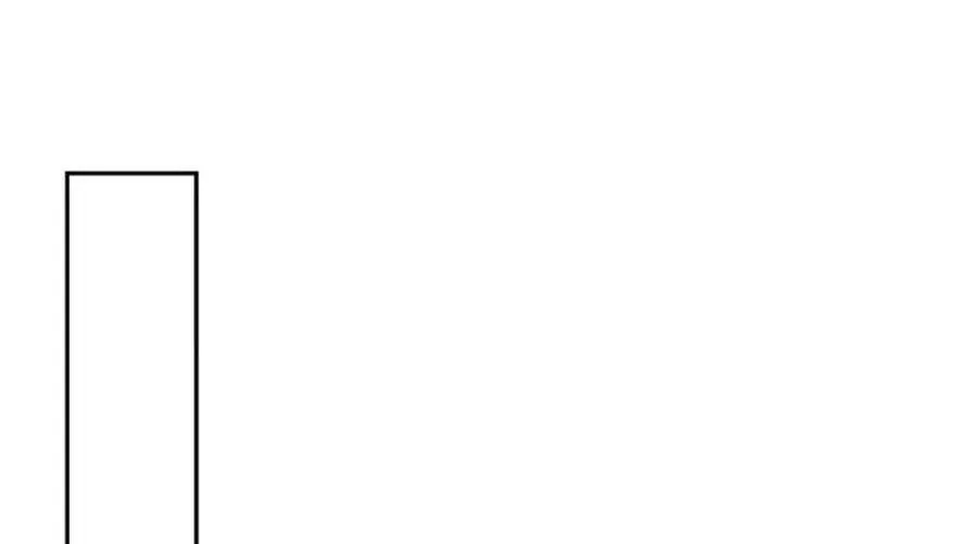 Lời Tỏ Tình Đáng Ngờ Chap 6 - Next Chap 7