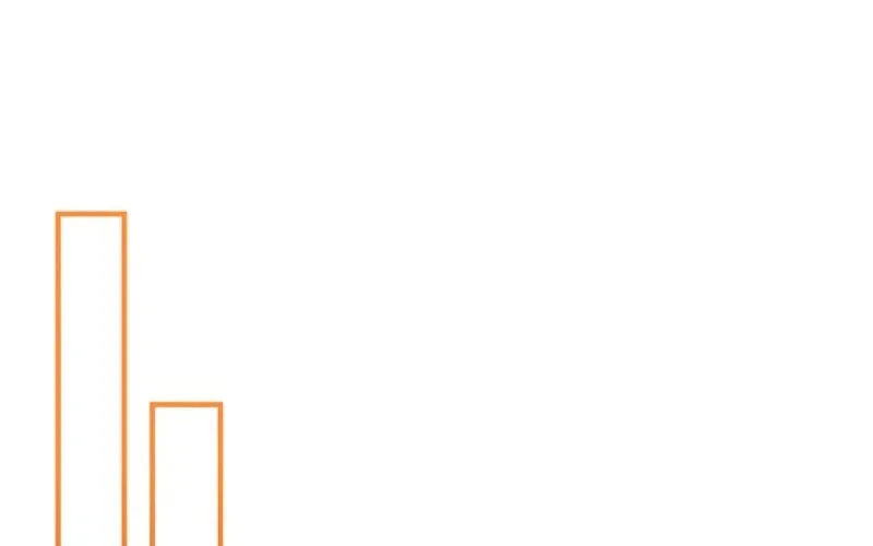 0 Tuổi Đã Là Ngôi Sao Hạng A Chap 17 - Next Chap 18