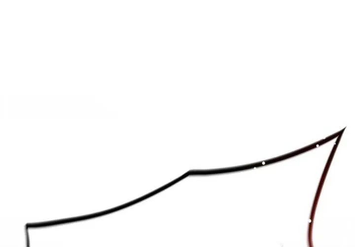 Pháp Sư Thiên Tài Chiến Đấu Bằng Đôi Tay Chap 14 - Next Chap 15