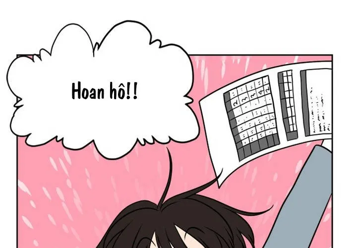 Học Viện Nữ Pháp Sư Chap 8 - Next Chap 9