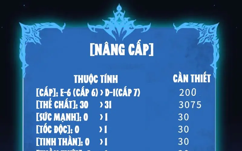 Thiếu Nợ Quá Nhiều, Ta Bị Ép Trở Thành Người Làm Công Của Tà Thần Chap 21 - Next Chap 22