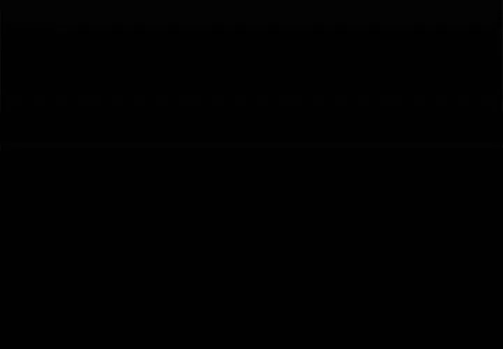 Nam Phụ Lên Giường Ngủ Với Tôi Chap 4 - Next Chap 5