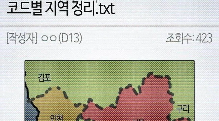 D-Day: Hầm Trú Ẩn Chap 67 - Next Chap 68