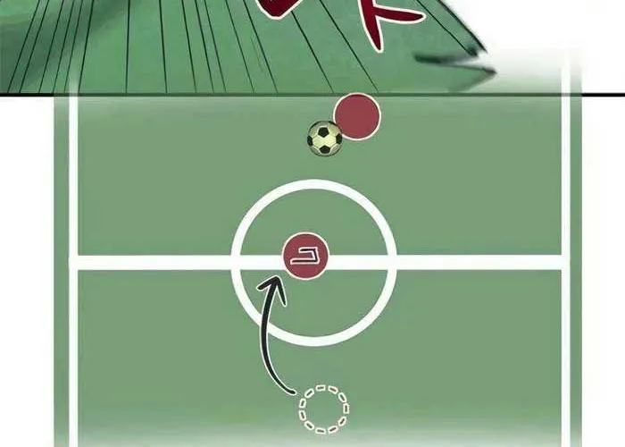 Tôi Bị Hiểu Lầm Là Siêu Sao Trên Sân Cỏ Chap 36 - Next Chap 37