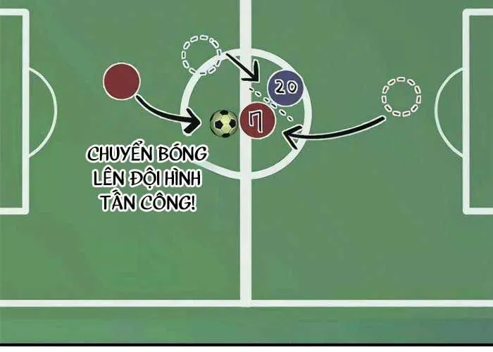 Tôi Bị Hiểu Lầm Là Siêu Sao Trên Sân Cỏ Chap 36 - Next Chap 37