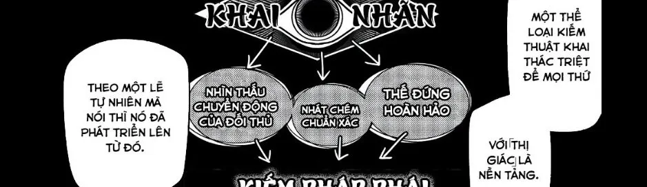 Cánh Hoa Về Luân Hồi Chap 48 - Next Chap 49