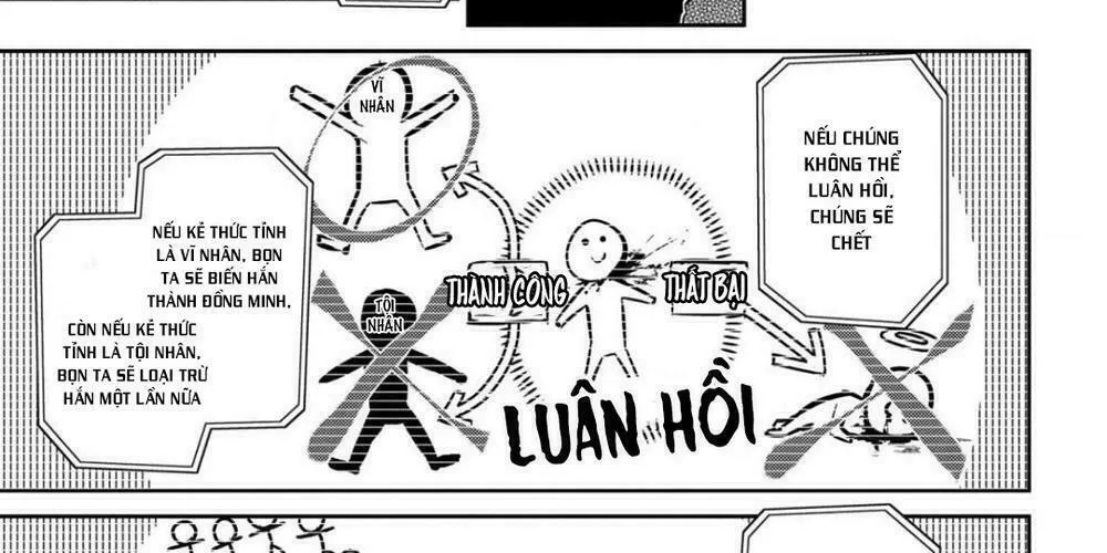 Cánh Hoa Về Luân Hồi Chap 29 - Next Chap 30