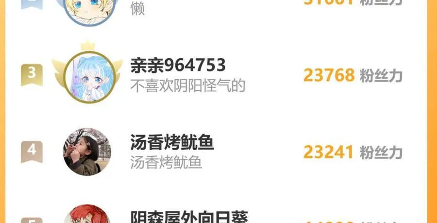 Thỉnh Đa Loan Chiếu Chap 32 - Next Chap 33