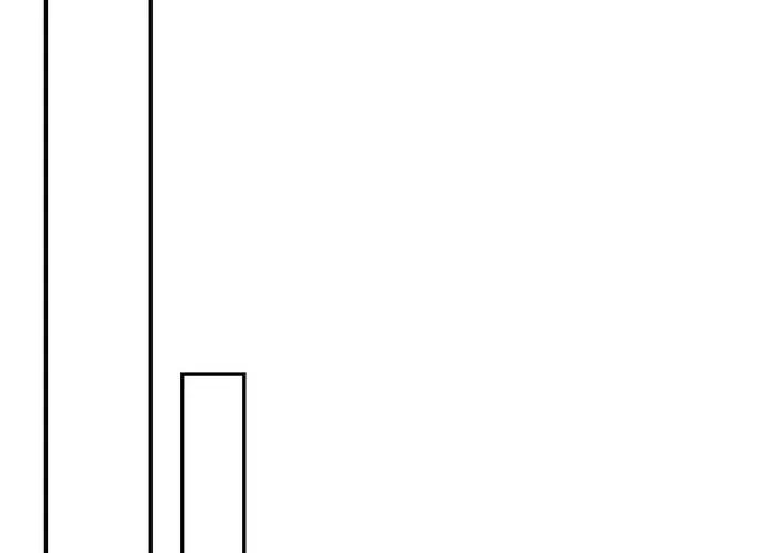 Chân Lý Tu Tiên Chap 14 - Next Chap 15