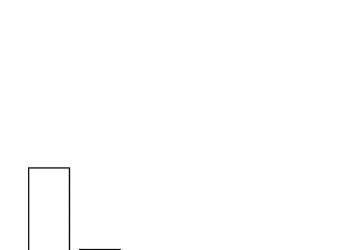 Chân Lý Tu Tiên Chap 15 - Next Chap 16