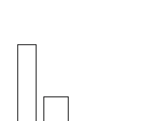 Chân Lý Tu Tiên Chap 16 - Next Chap 17