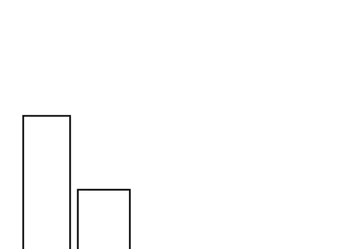 Chân Lý Tu Tiên Chap 19 - Next Chap 20