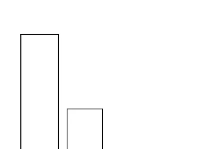 Chân Lý Tu Tiên Chap 20 - Next Chap 21