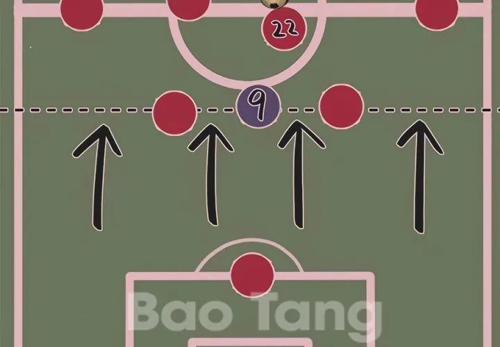 Tôi Bị Hiểu Lầm Là Siêu Sao Trên Sân Cỏ Chap 37 - Next Chap 38