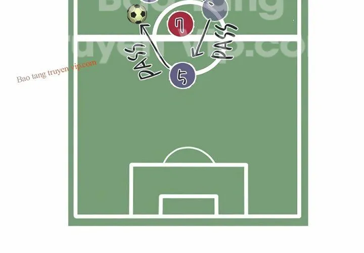 Tôi Bị Hiểu Lầm Là Siêu Sao Trên Sân Cỏ Chap 37 - Next Chap 38