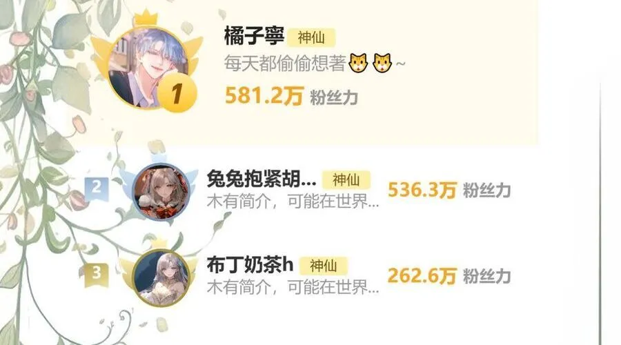 Thỉnh Đa Loan Chiếu Chap 34 - Next Chap 35