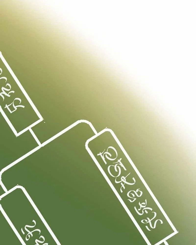 Chuyển Sinh Thành Thiên Tài Xuất Chúng Của Danh Môn Thế Gia Chap 70 - Next Chap 71