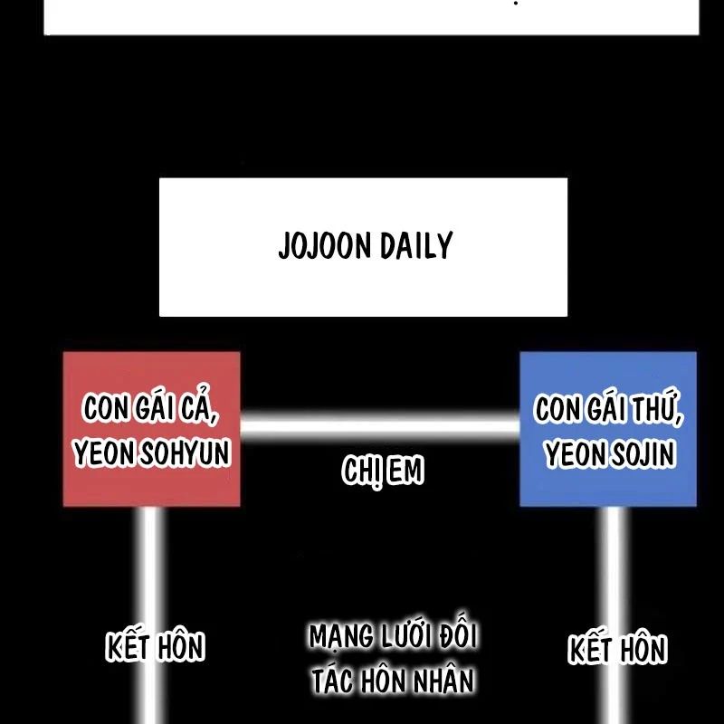 Nhà Đầu Tư Nhìn Thấy Tương Lai Chap 73 - Next Chap 74